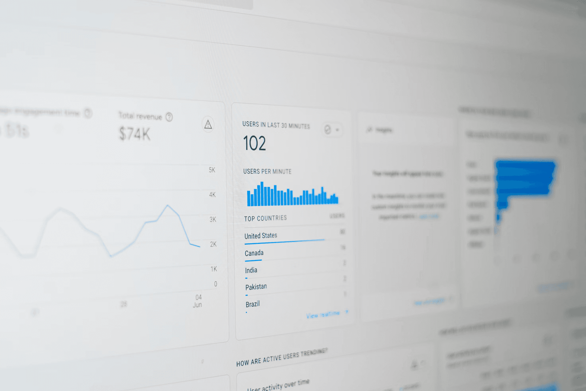Dashboard screen showing website analytics with user data, revenue, and country-based user activity in blue charts.