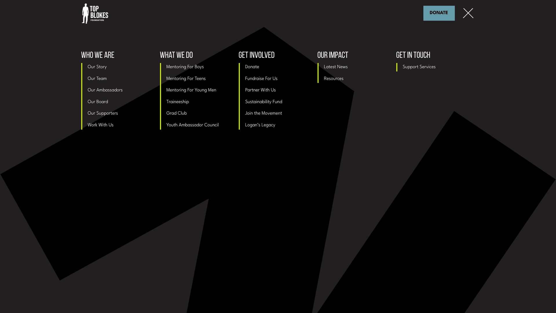 Menu of Top Blokes Foundation showing sections: Who We Are, What We Do, Get Involved, Our Impact, Get In Touch.