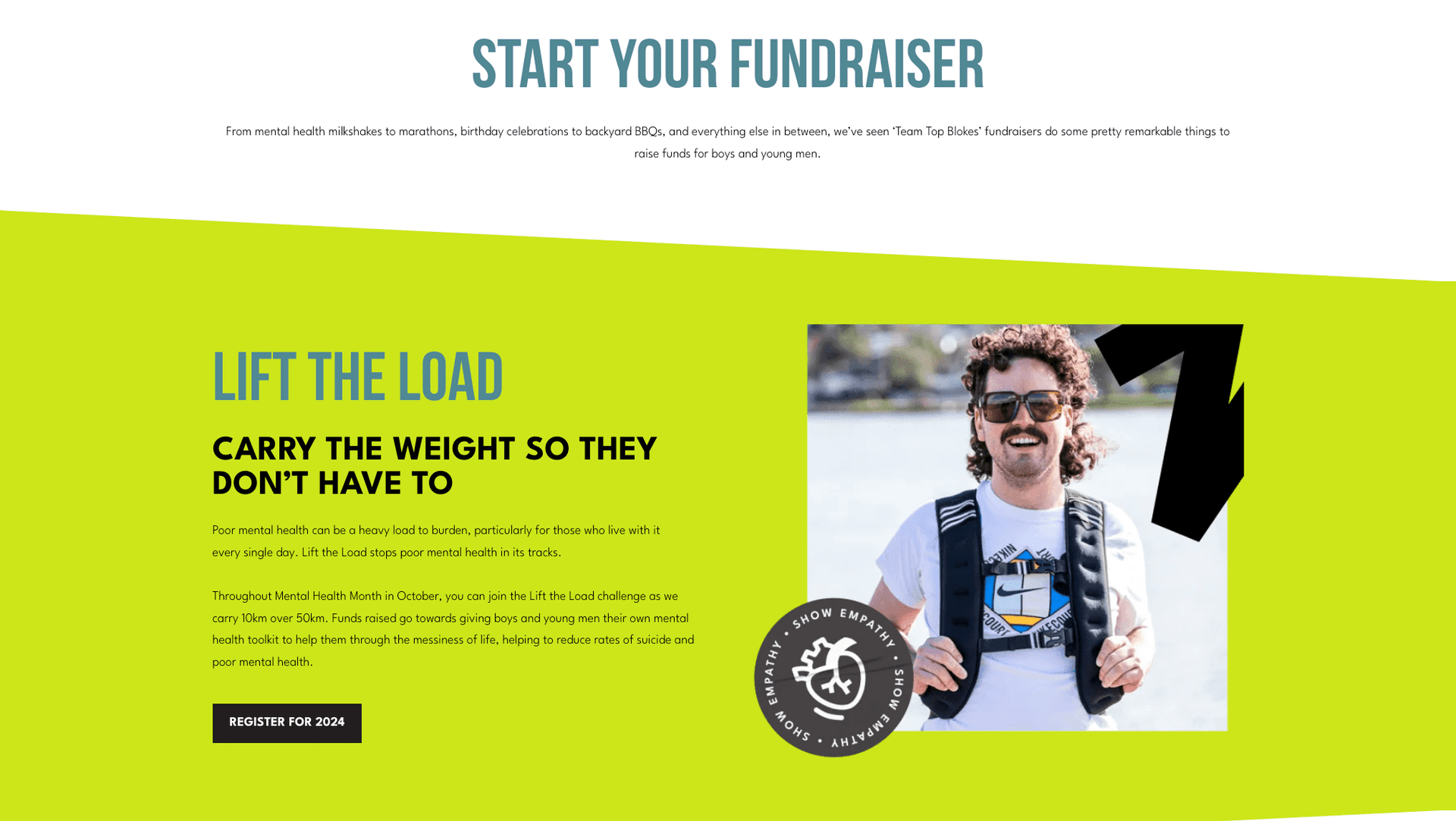 Man wearing sunglasses and weighted vest, promoting mental health fundraiser "Lift the Load."