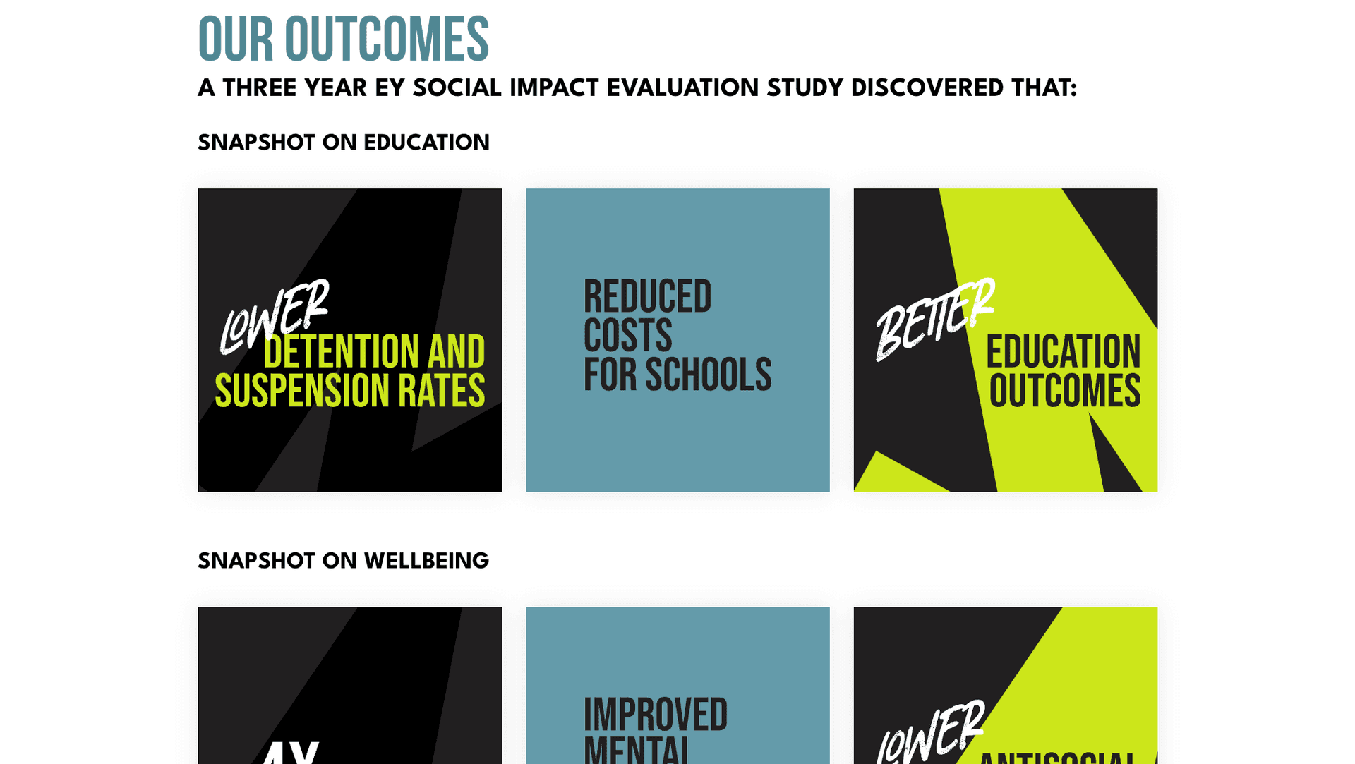 Summary of a 3-year EY social impact study showing reduced detention, costs, better education, and improved wellbeing.