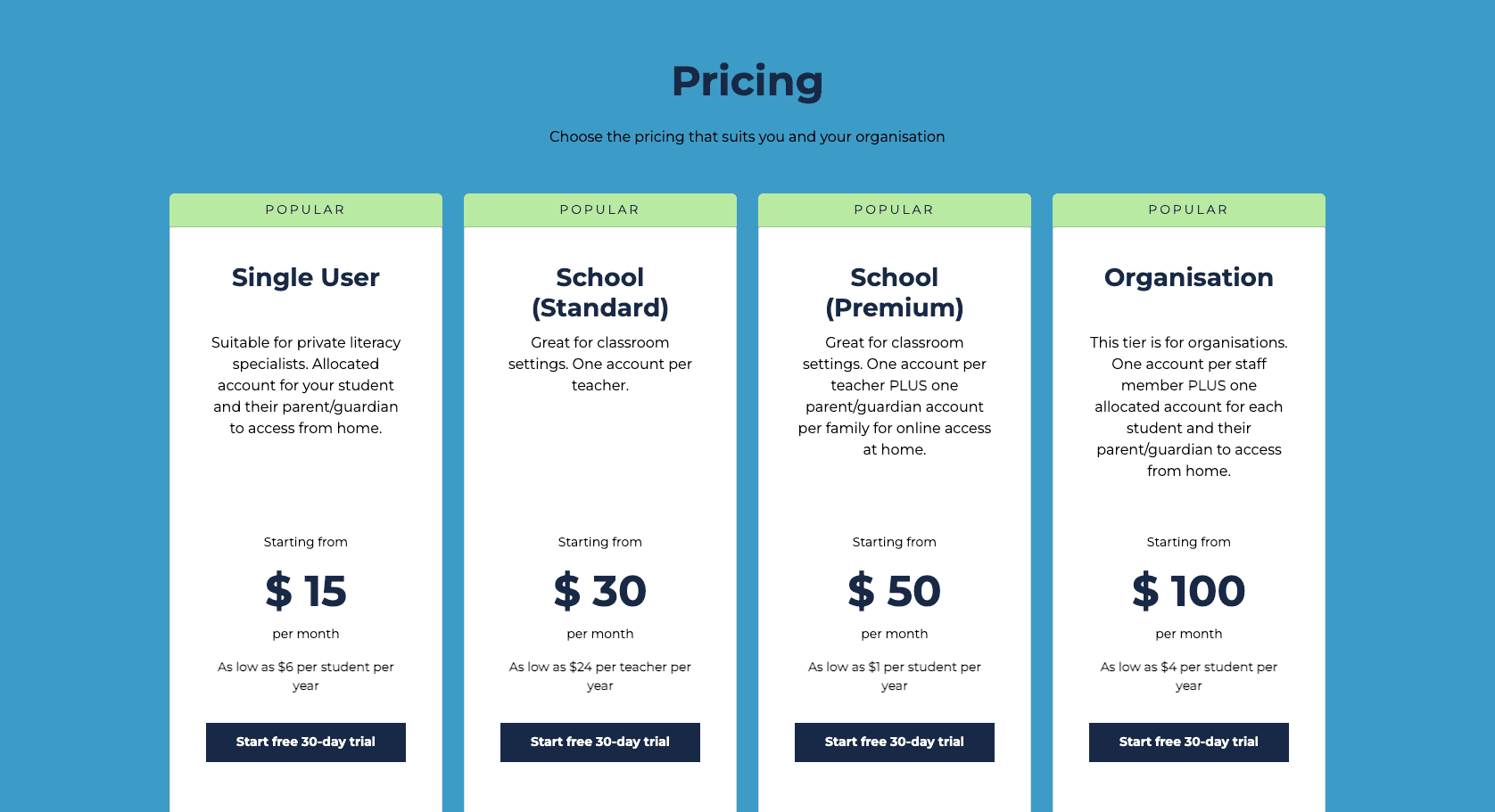 Rise Literacy EHub